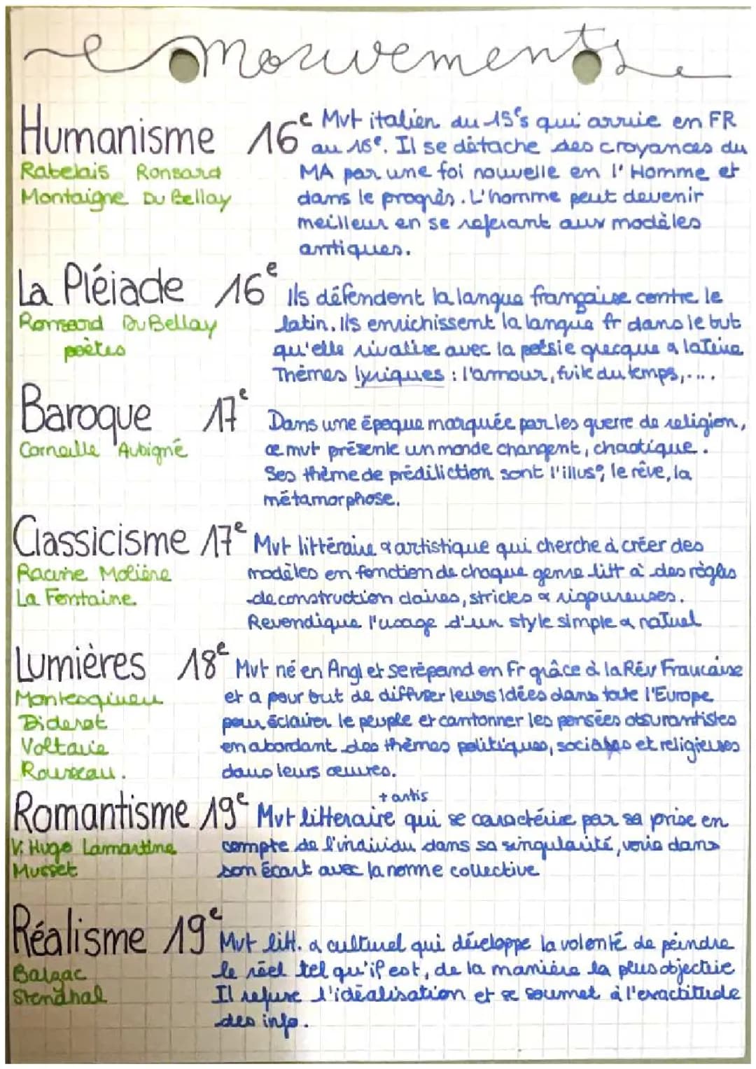 Découvre l'Humanisme et le Classicisme avec Baudelaire
