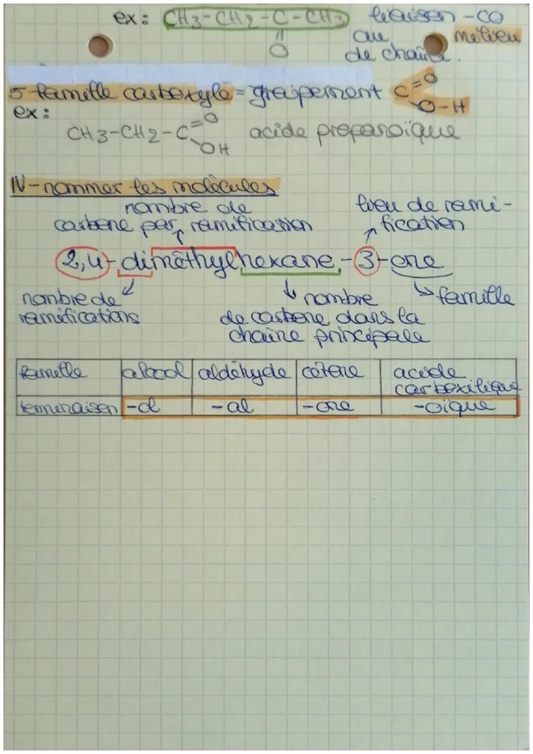 PHYSIQUE-CHIMIE
Chap PIC5= nomenclature

1-representecti
CH3-CH-C-OH => formule seme développée
1
OH O
C3H6O3 => formule H-C-C-C-O-H => form