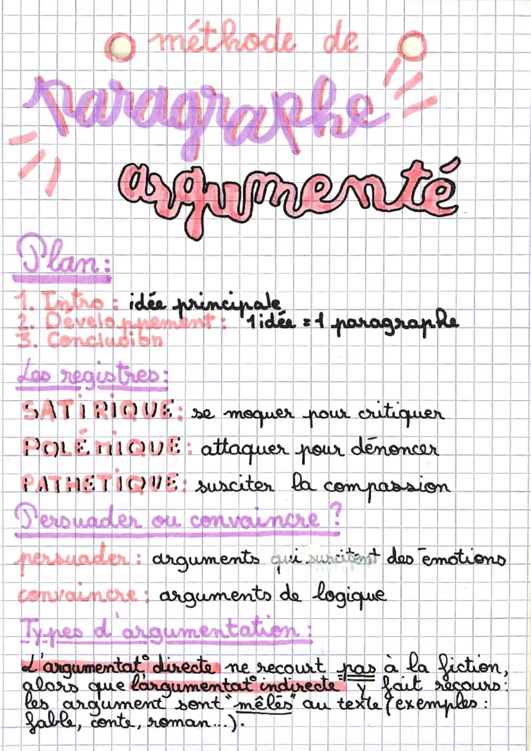 O
。 méthode de
paragraphe
argumenté
Plan:
1. Intro: idée principale
3. Conclusion
Los
es registres:
Tidée = 1 paragraphe
SATIRIQUE: se moque