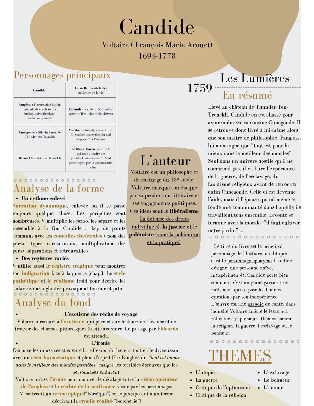 Fiche de révision Candide de Voltaire