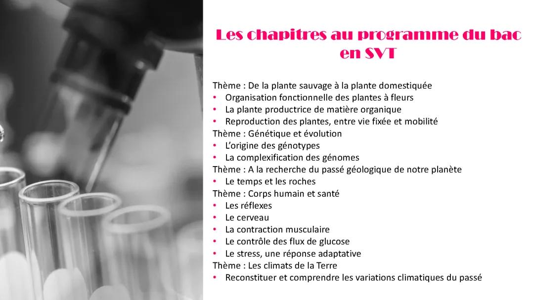 Les chapitres au programme du bac en svt 