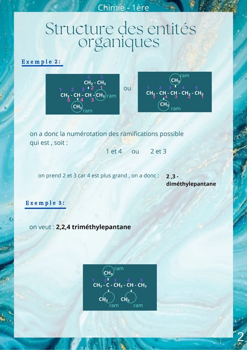 Chimie - 1ère
Structure des entités
organiques
I. Les Alcanes
1.Chaîne linéaire
●
ou
CH4
C₂H6
C3H8
C4H10
C5H12
C6H14
2.Chaîne ramifiée
- CH3