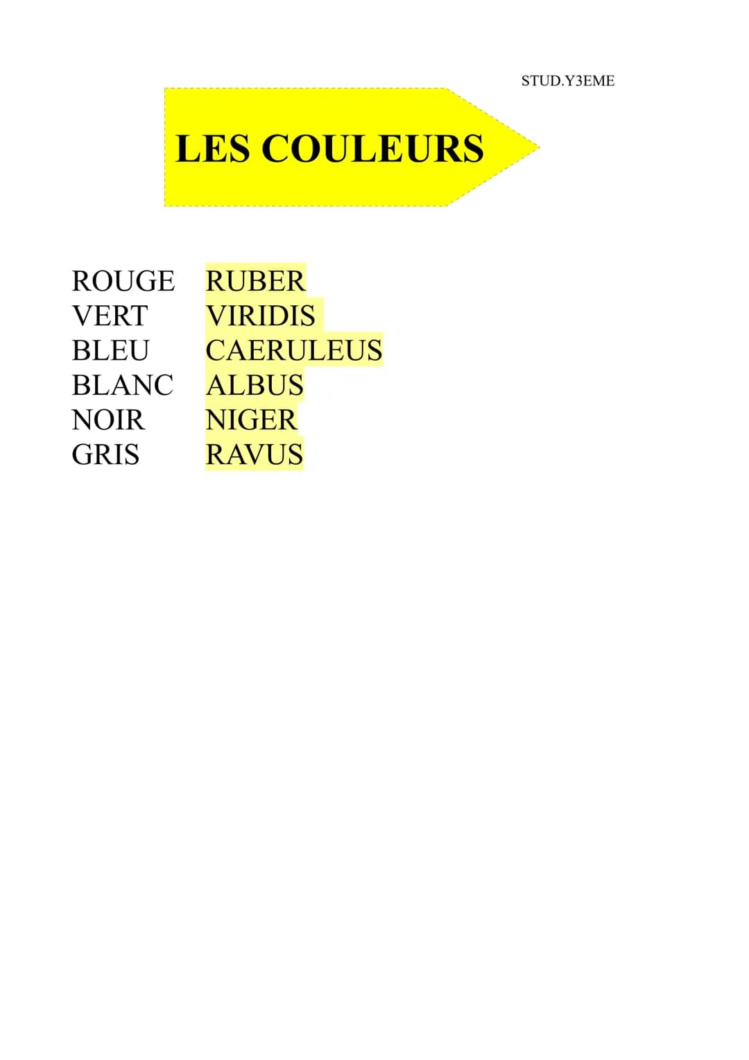 LES COULEURS
ROUGE RUBER
VERT VIRIDIS
BLEU CAERULEUS
BLANC ALBUS
NOIR NIGER
GRIS RAVUS
STUD.Y3EME