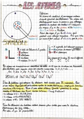 Know Chapitre-Les atomes,formule de Lewis thumbnail