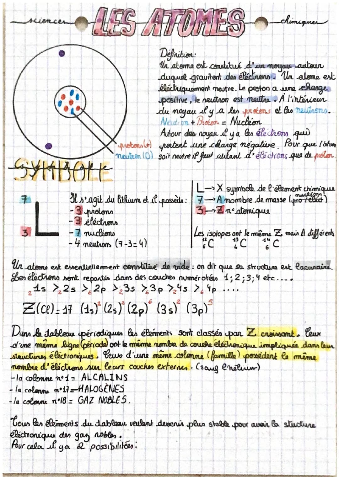 ciences
7
бунвон
LES ATONES
Definition:
Un atomme est constitué d'un noyau autour
duquel gravitent des éléctrons. Un alome est
électriquemen