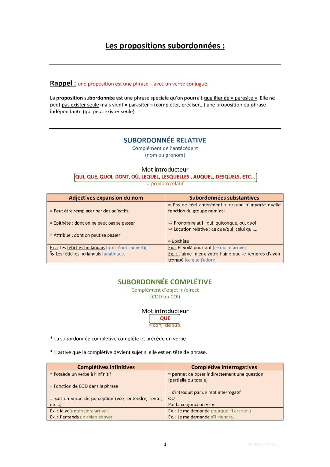 COURS FR - Les propositions subordonnées