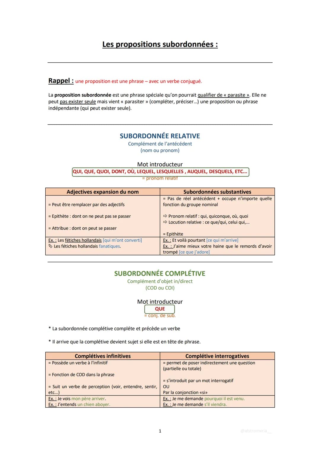 Les propositions subordonnées :
Rappel : une proposition est une phrase-avec un verbe conjugué.
La proposition subordonnée est une phrase sp