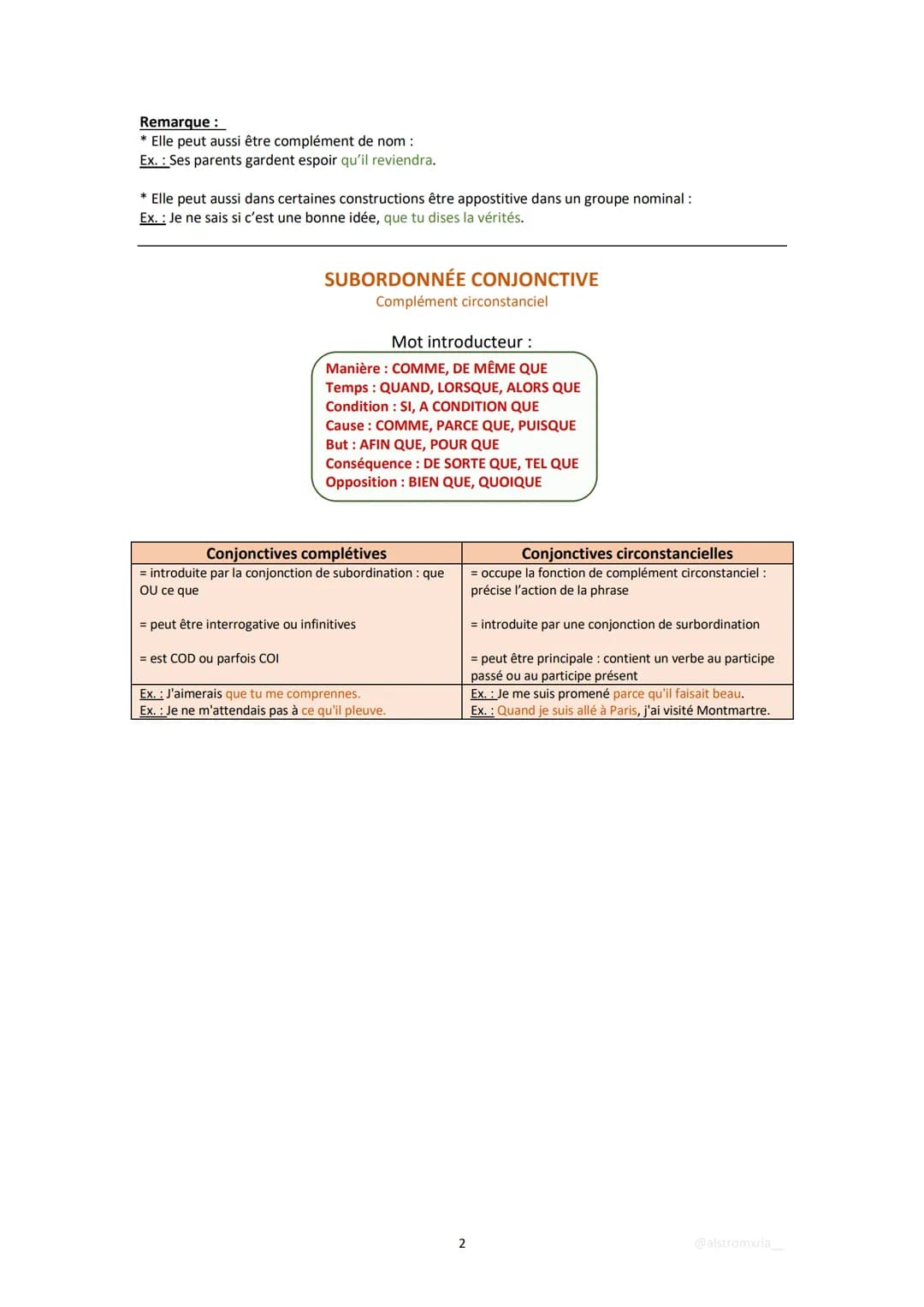 Les propositions subordonnées :
Rappel : une proposition est une phrase-avec un verbe conjugué.
La proposition subordonnée est une phrase sp