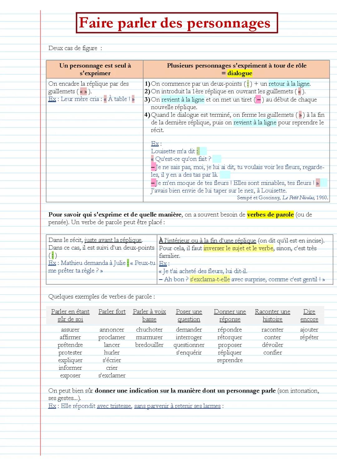 Comment Écrire un Dialogue avec des Guillemets et des Exemples de Verbes de Parole