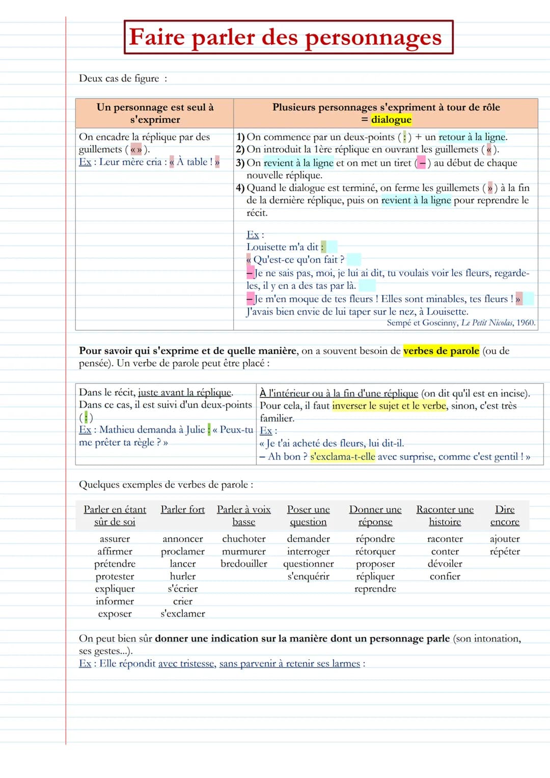 Faire parler des personnages
Deux cas de figure :
Un personnage est seul à
s'exprimer
On encadre la réplique par des
guillemets («<»>).
Ex: 