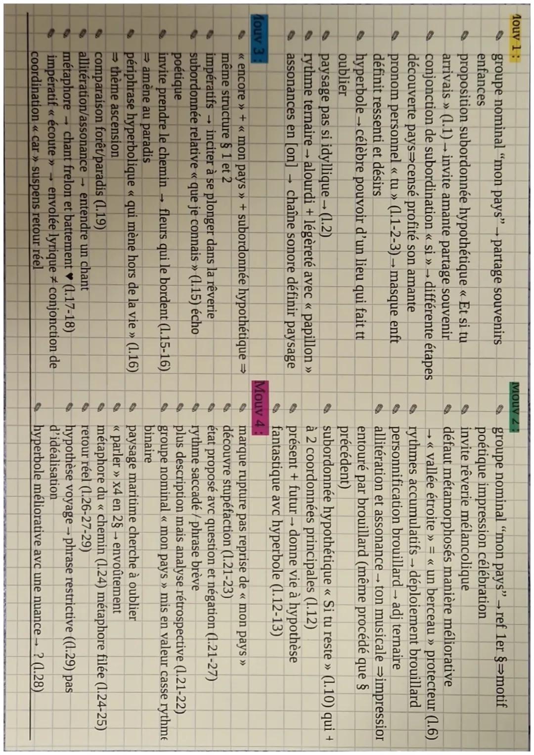 INTRODUCTION
Jour Gris
Colette
1908
texte narratif
Réalisme
La célébration du monde
CARTE ID
CONCLUSION
Mouvements
mouv 2
mouv 1 (1.1 à 5): 