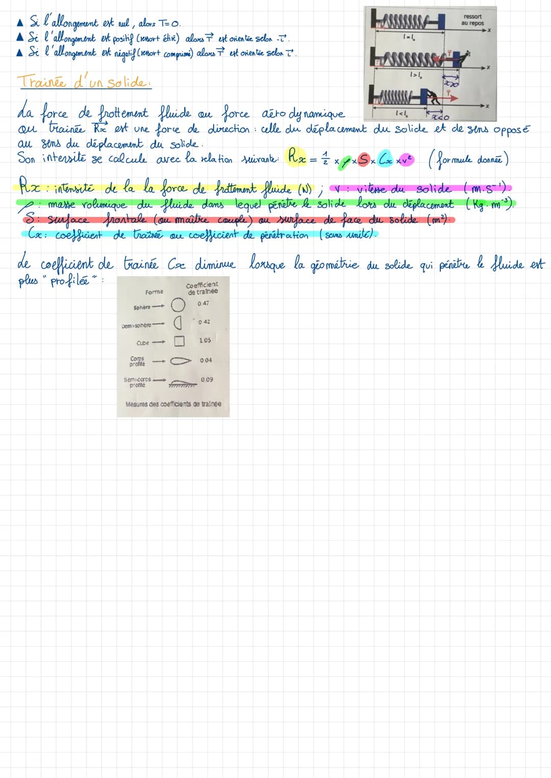 Description du mourement:
Chapitre 5:
■ de système ou le mobile dont on étudie le mouvement est un solide de masse m qui se déplace.
de cent