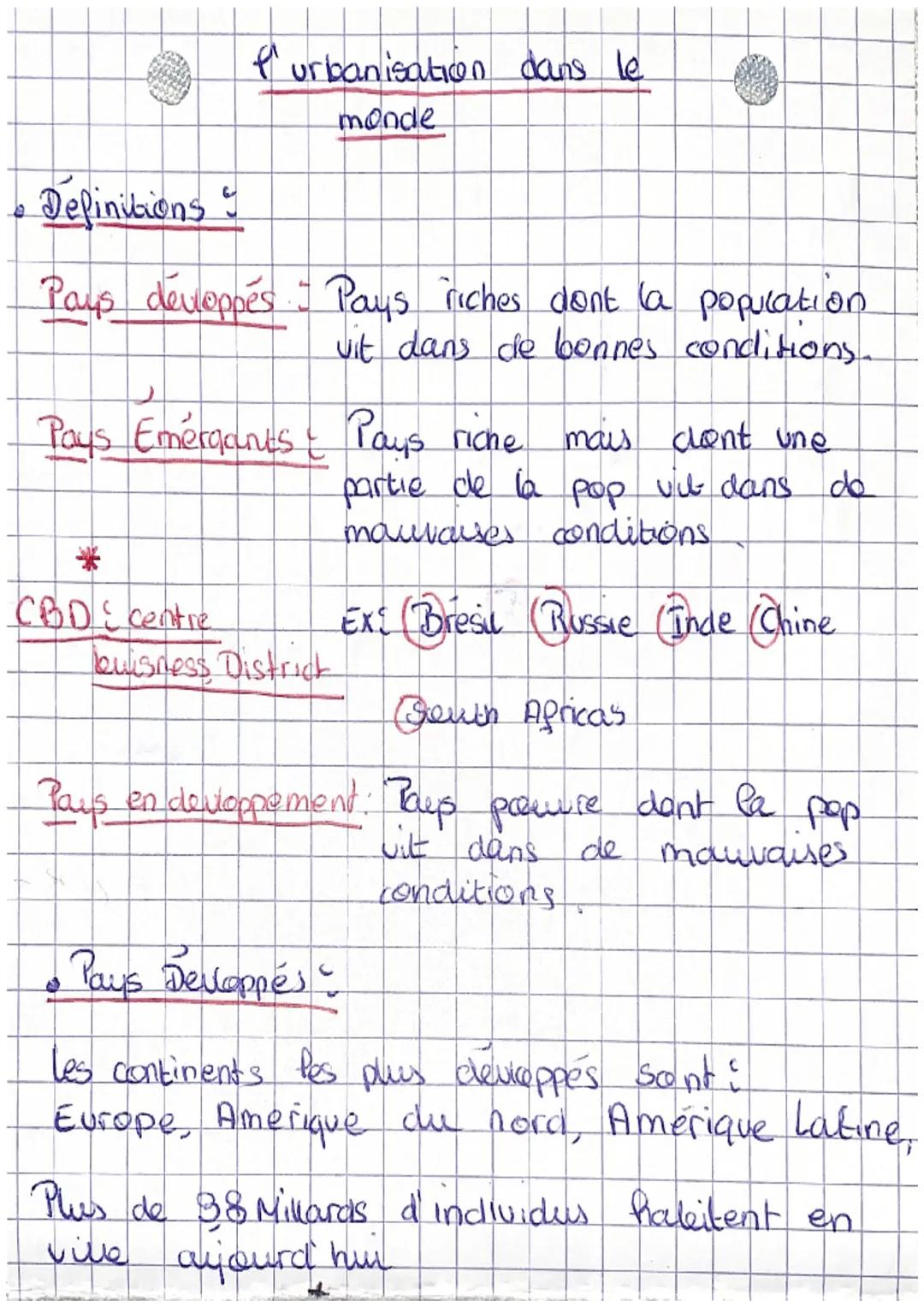 - Definitions

f'urbanisation dans le
monde

Pays devloppés Pays riches dont la population
vit dans de bonnes conditions.

Pays Emergants Pa