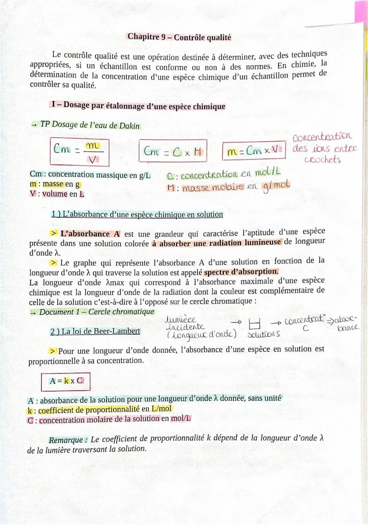 Know Dosage par étalonnage, absorbance thumbnail
