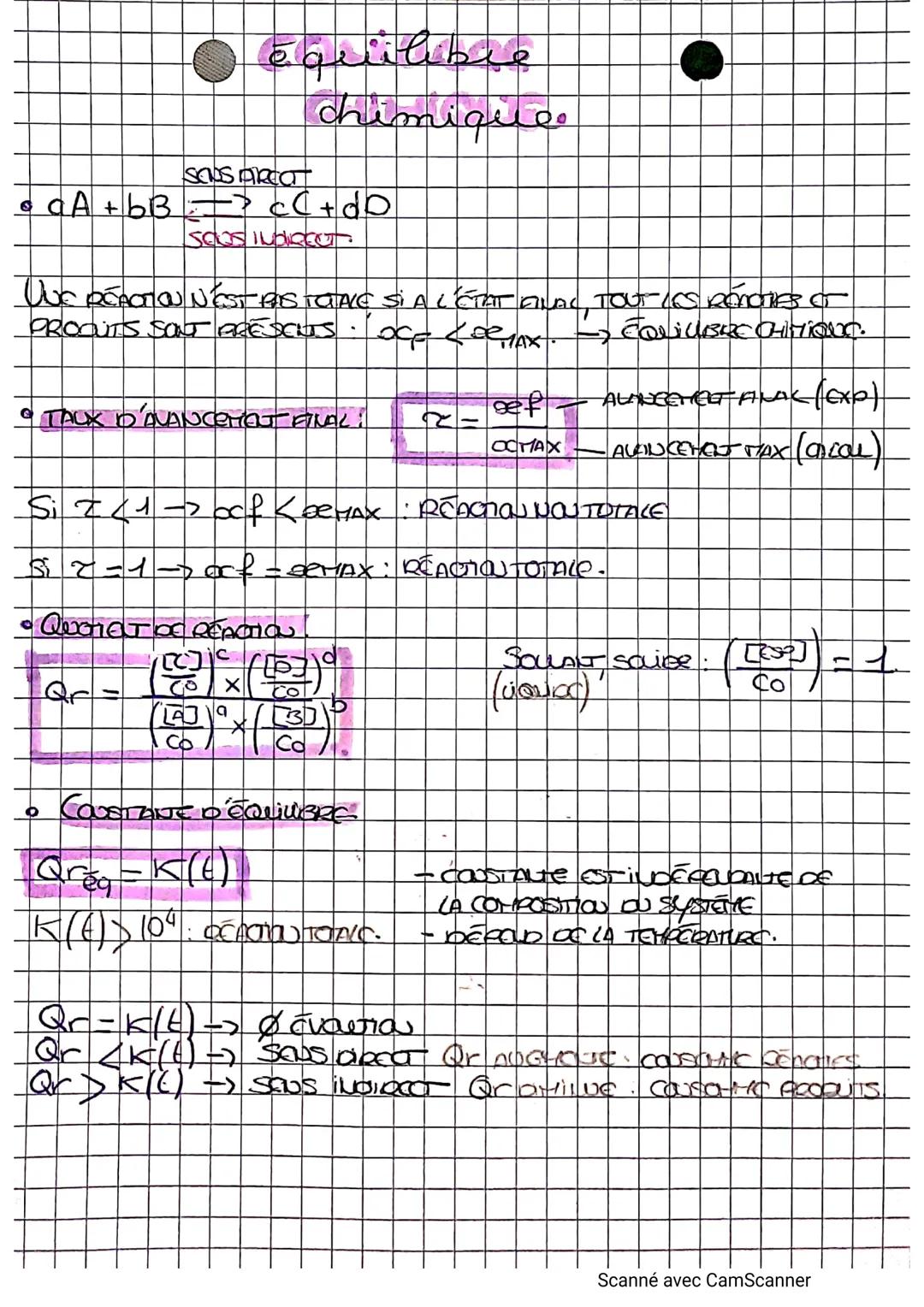 # équilibre

chimique

SONS ARCOT
- aA+bB$ightharpoonup$cC+dO

SOOS INDIRCOT

UNC REACTION NESTIRESTONE SIA L'ETAT ALAC, TOUT ICS ROTONES C