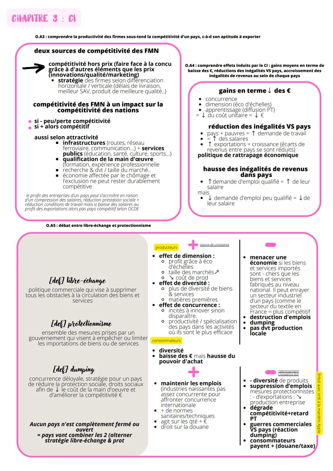 ECONOMIE
Le commerce international
V Les principales explications des échanges internationaux
A/ Spécialisations avantages comparatifs, dota