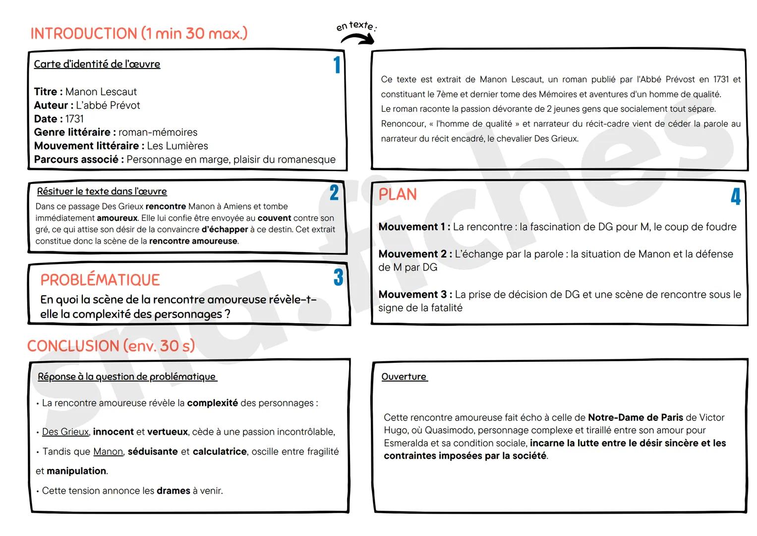 La rencontre de Manon et Des Grieux à Amiens
Elle me parut si charmante que moi, qui n'avais jamais pensé à la différence des sexes, ni rega