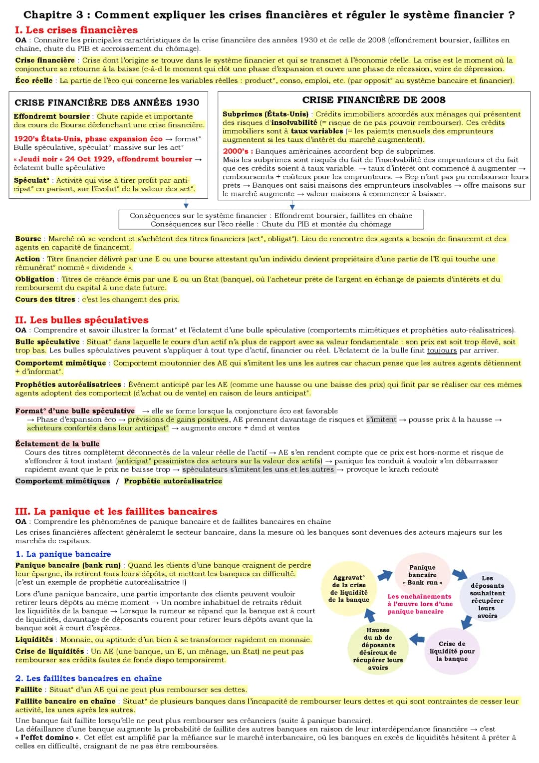 Crises financières - SES