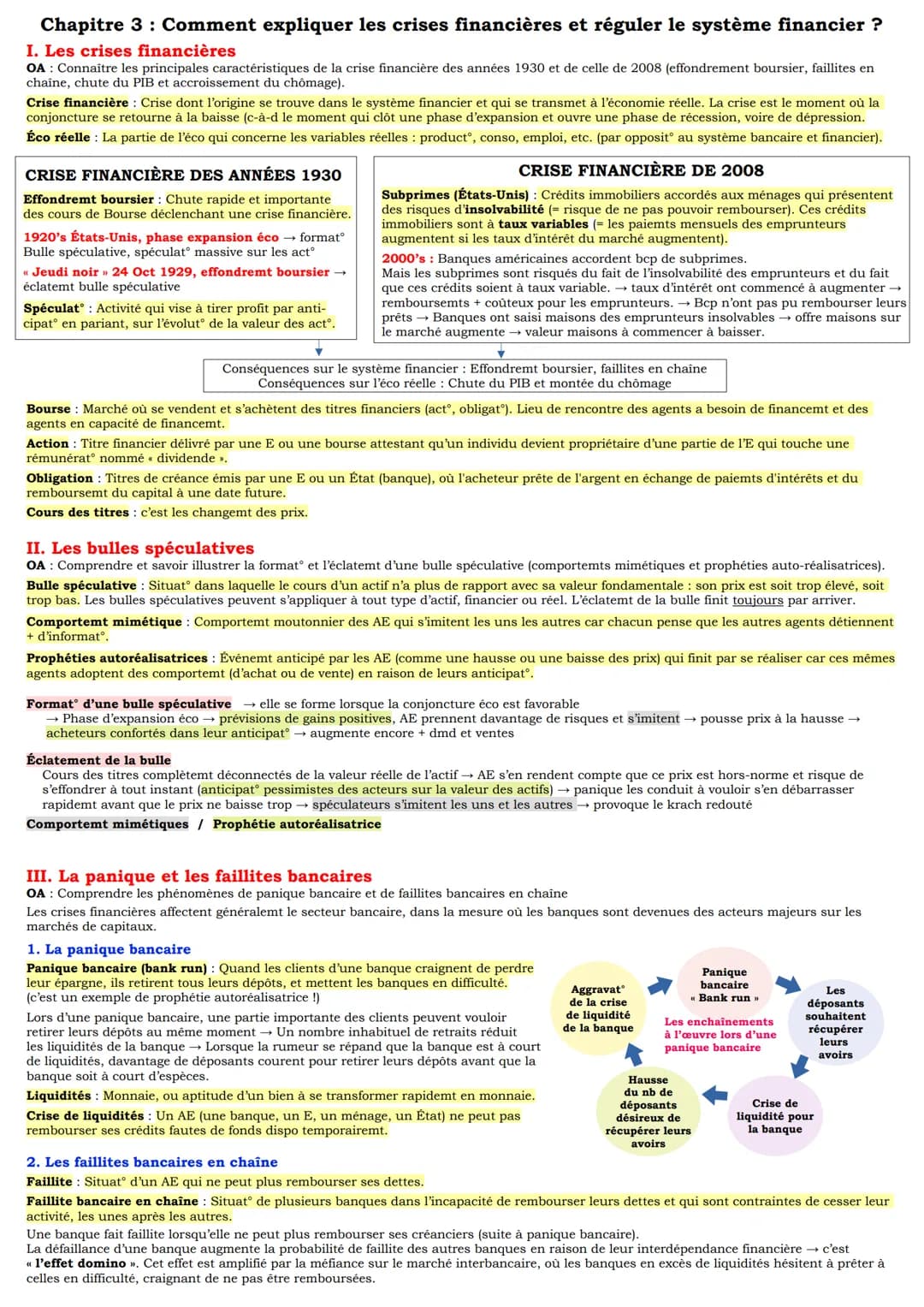 Chapitre 3: Comment expliquer les crises financières et réguler le système financier ?
I. Les crises financières
OA Connaître les principale