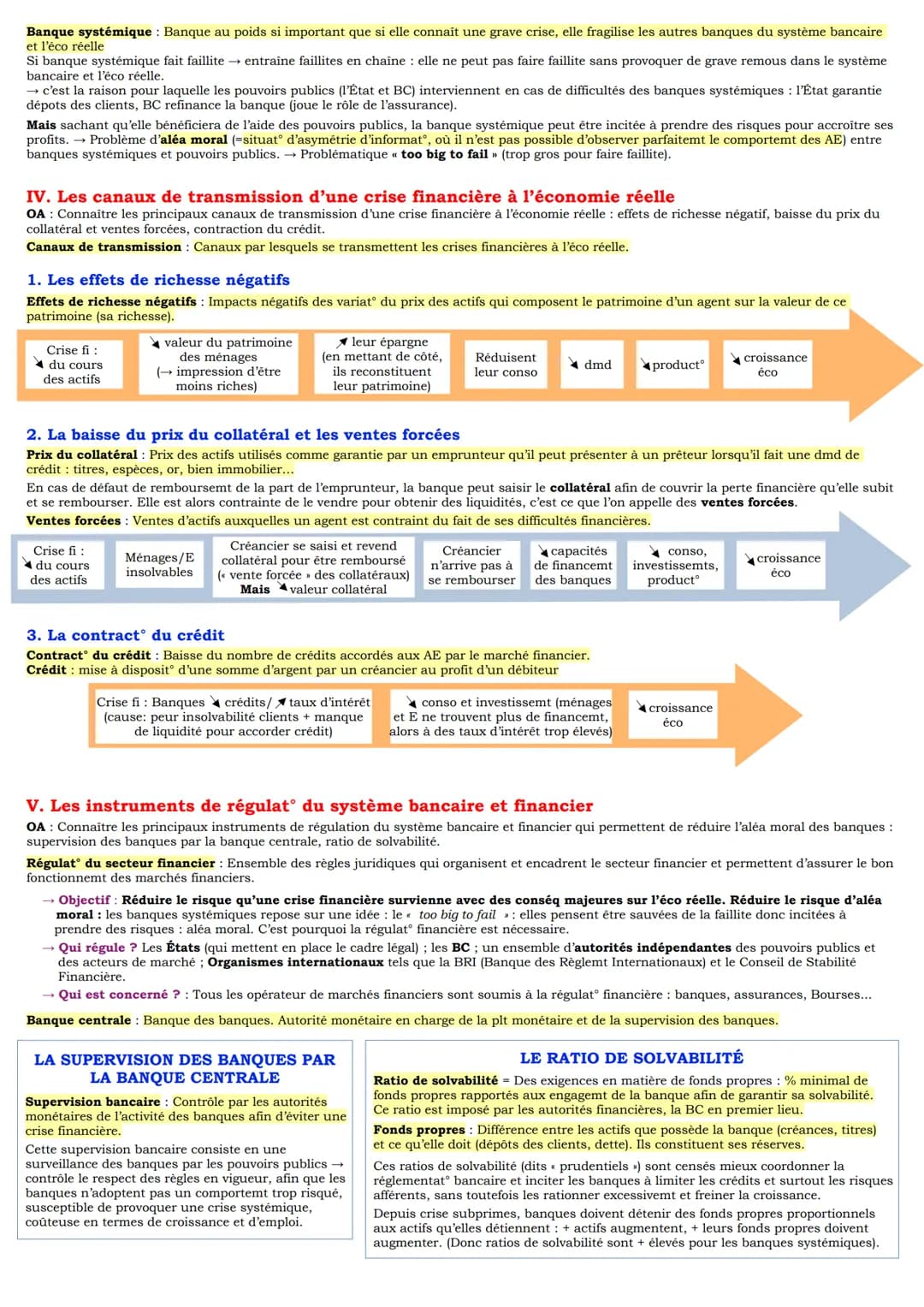 Chapitre 3: Comment expliquer les crises financières et réguler le système financier ?
I. Les crises financières
OA Connaître les principale