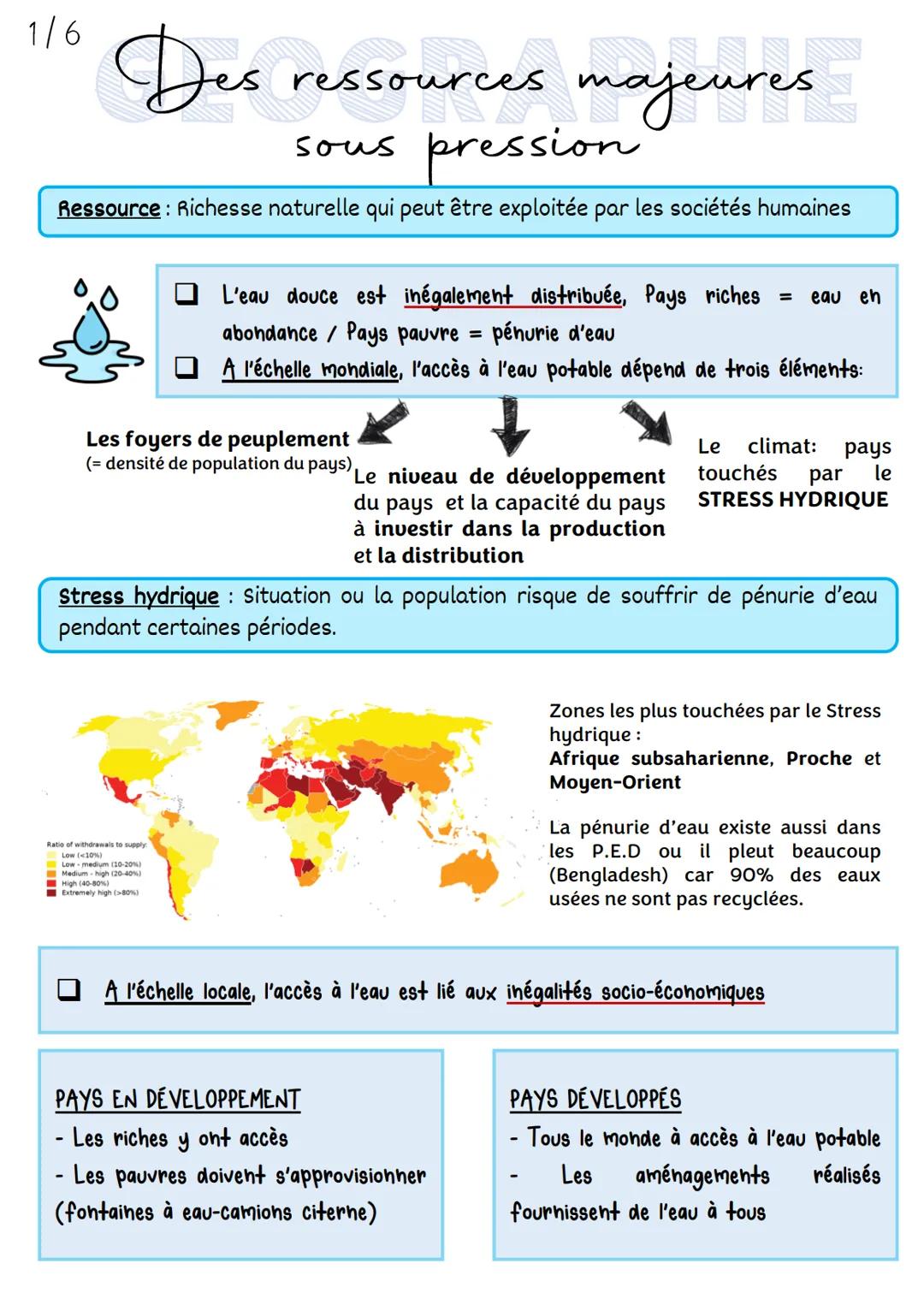 1/6

# Des ressources majeures
sous pression

Ressource: Richesse naturelle qui peut être exploitée par les sociétés humaines

*   L'eau dou