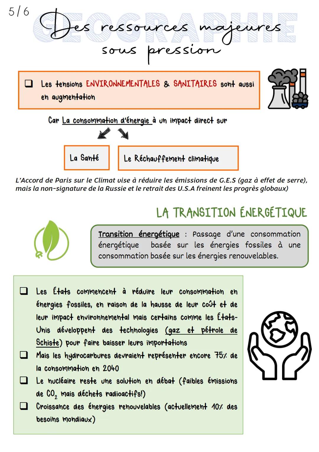 1/6

# Des ressources majeures
sous pression

Ressource: Richesse naturelle qui peut être exploitée par les sociétés humaines

*   L'eau dou