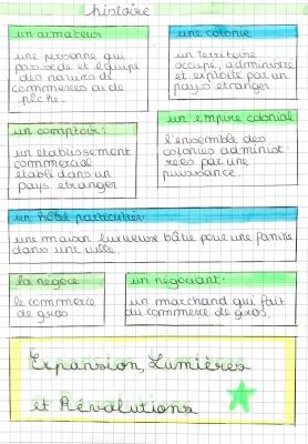 Know Histoire - La traite atlantique et l’esclavage en Amérique  thumbnail