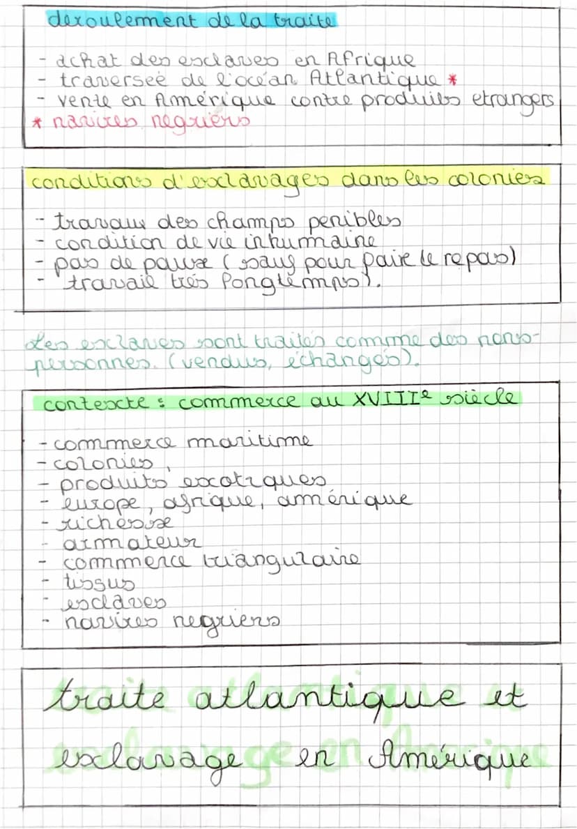 histoire
un armateur
une personne qui
passede et équipe
des navires de
commences ou de
pêche
un comptoir.
un etablissement
commercial
etabli