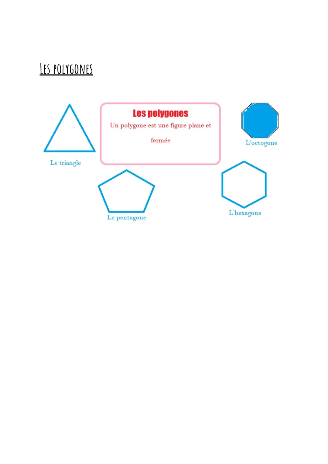 LES BASES DE LA GÉOMÉTRIE EN
6ÈME
LES TRIANGLES
A
b
B
0
C
Triangle rectangle
Triangle équilatéral
B
Triangle quelconque
с
27
Triangle isocèl