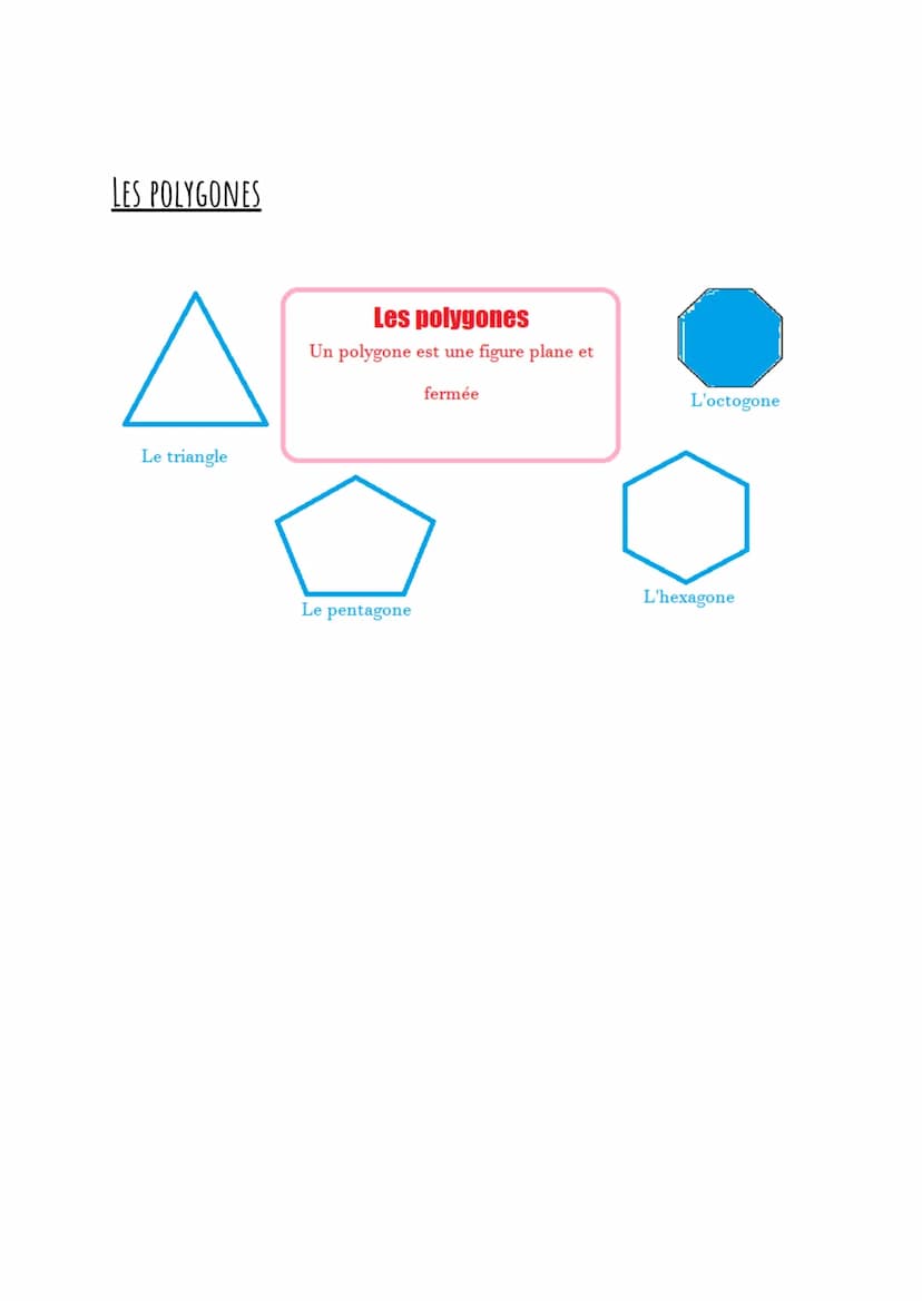 LES BASES DE LA GÉOMÉTRIE EN
6ÈME
LES TRIANGLES
A
b
B
0
C
Triangle rectangle
Triangle équilatéral
B
Triangle quelconque
с
27
Triangle isocèl
