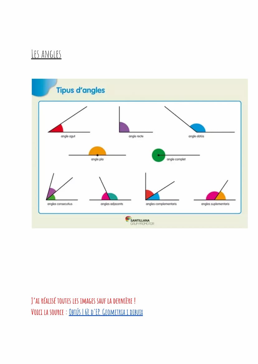 LES BASES DE LA GÉOMÉTRIE EN
6ÈME
LES TRIANGLES
A
b
B
0
C
Triangle rectangle
Triangle équilatéral
B
Triangle quelconque
с
27
Triangle isocèl