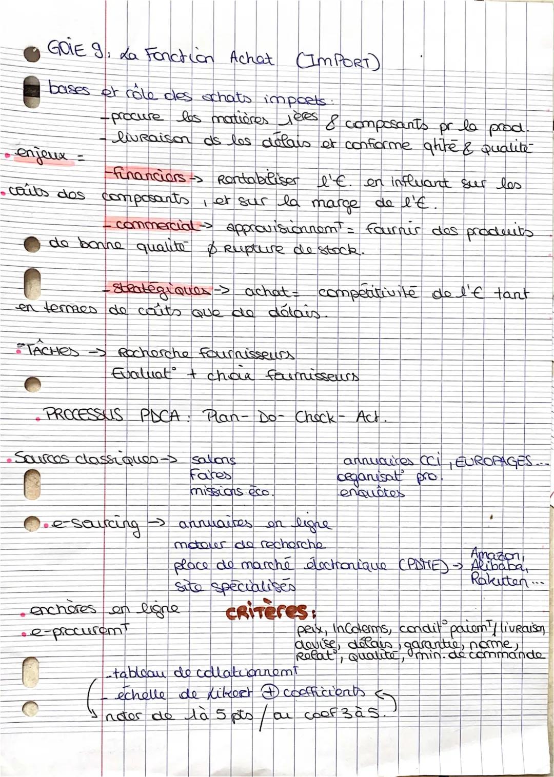 La fonction Achat Import 