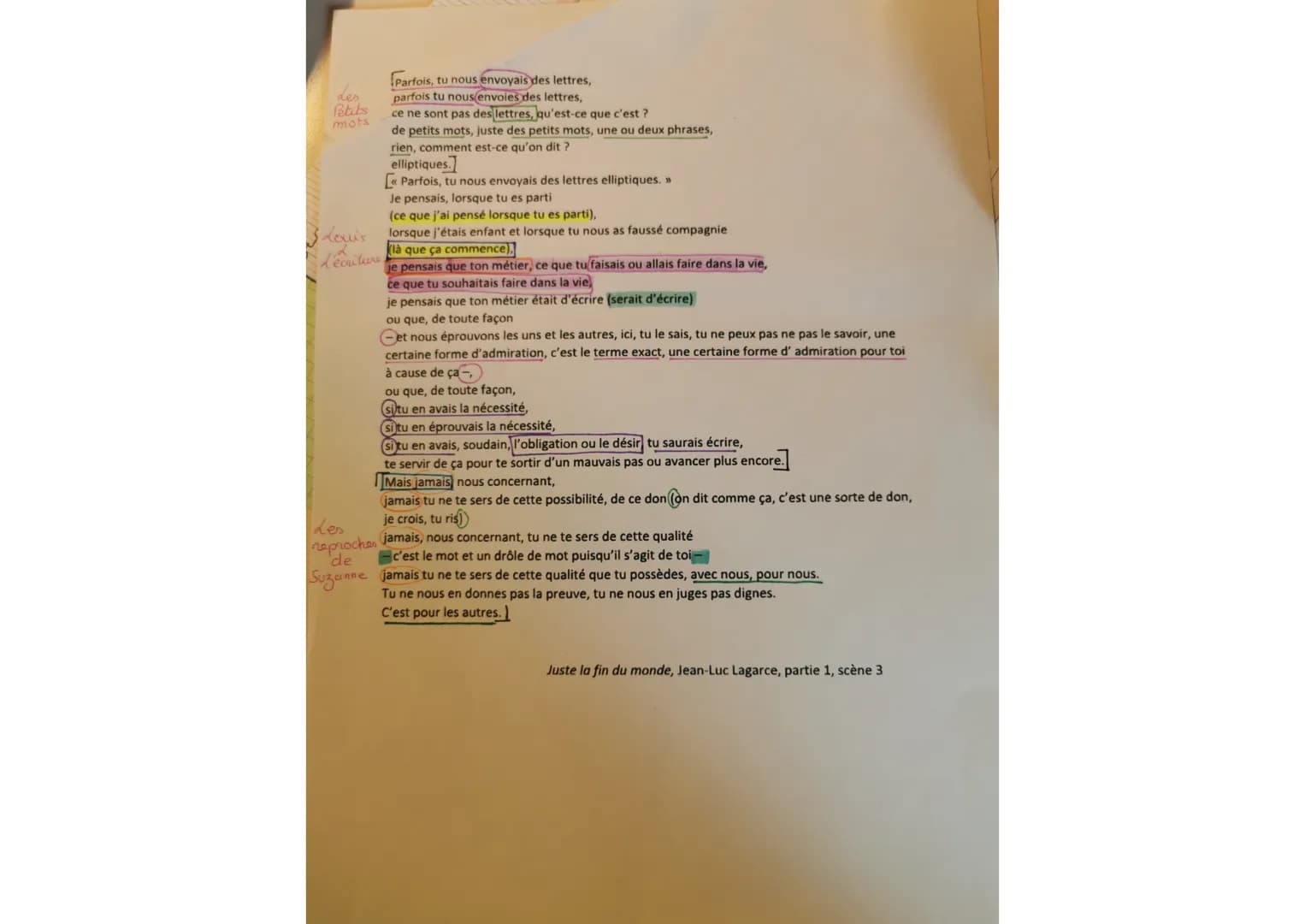 des
Petits
mots
$ Louis
d'écriture
Parfois, tu nous envoyais des lettres,
parfois tu nous envoies des lettres,
ce ne sont pas des lettres, q