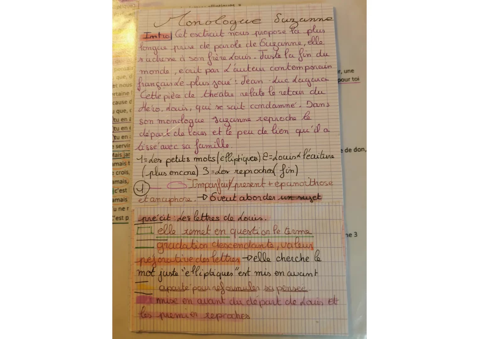des
Petits
mots
$ Louis
d'écriture
Parfois, tu nous envoyais des lettres,
parfois tu nous envoies des lettres,
ce ne sont pas des lettres, q