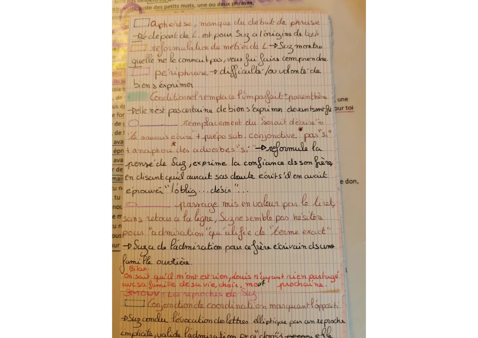 des
Petits
mots
$ Louis
d'écriture
Parfois, tu nous envoyais des lettres,
parfois tu nous envoies des lettres,
ce ne sont pas des lettres, q
