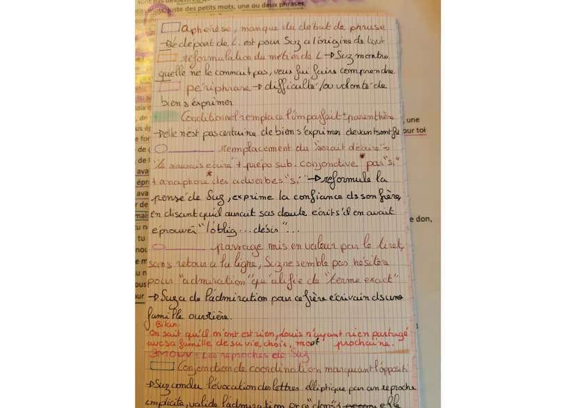 des
Petits
mots
$ Louis
d'écriture
Parfois, tu nous envoyais des lettres,
parfois tu nous envoies des lettres,
ce ne sont pas des lettres, q