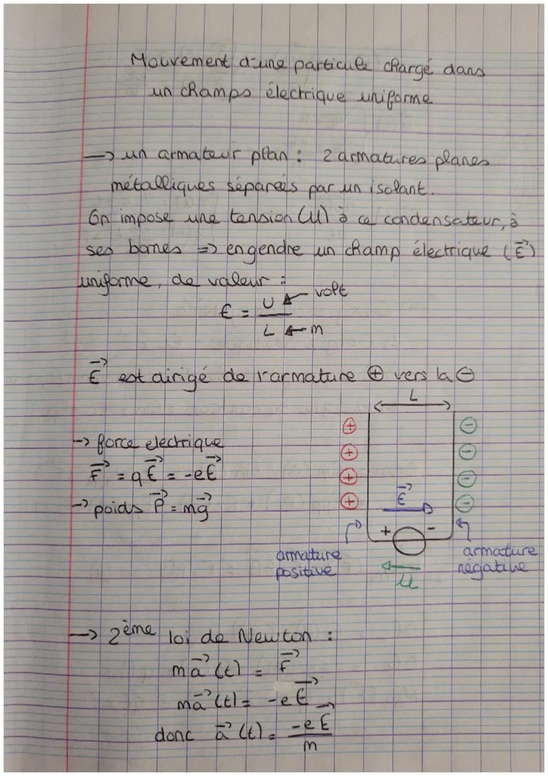 Mouvement d'une particule chargé dans
un champs électrique uniforme
-) un armateur plan: 2 armatures planes.
métalliques séparées par un iso