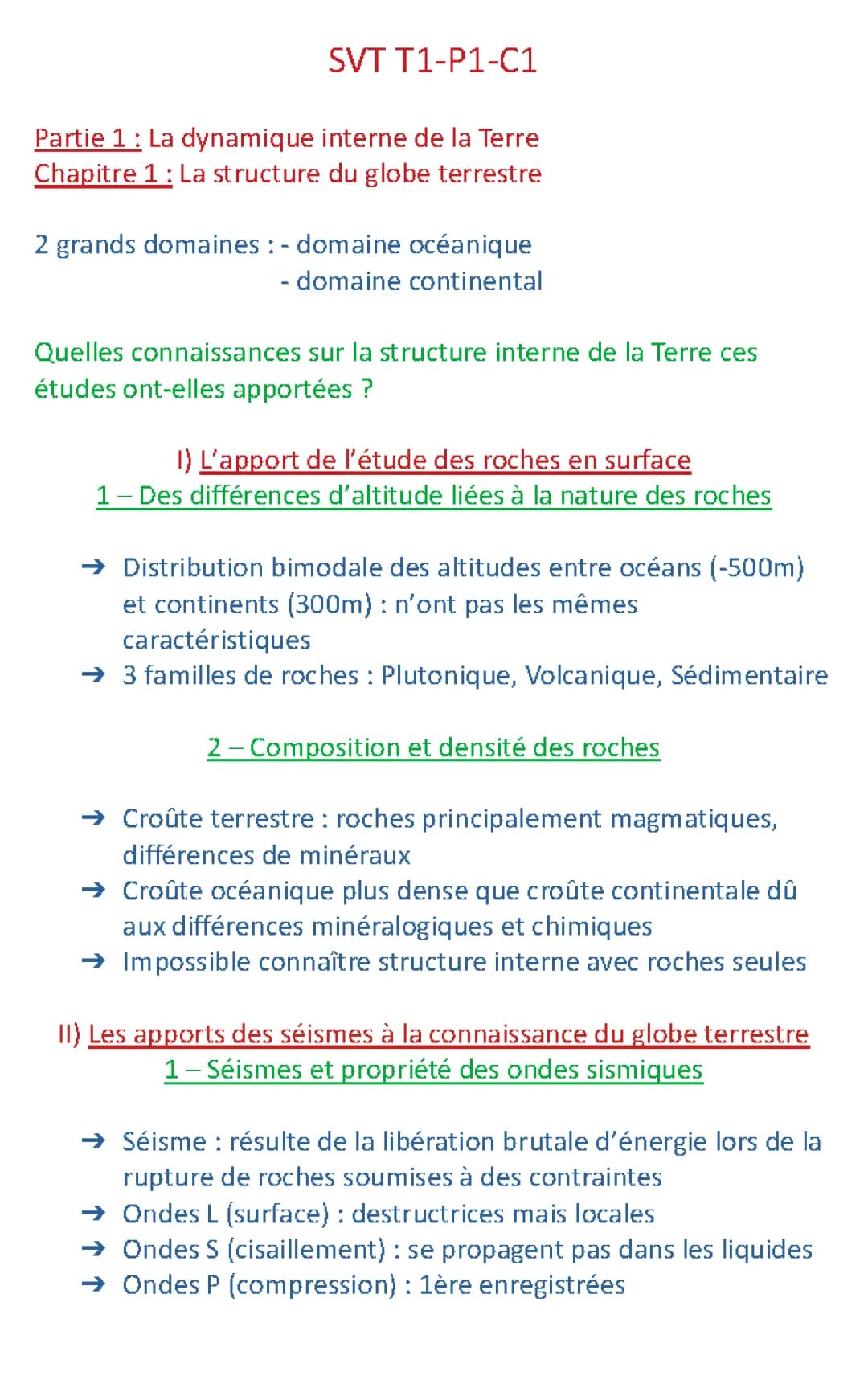 La Dynamique Interne de la Terre - 1ère Spé SVT PDF: La Structure Interne du Globe Terrestre