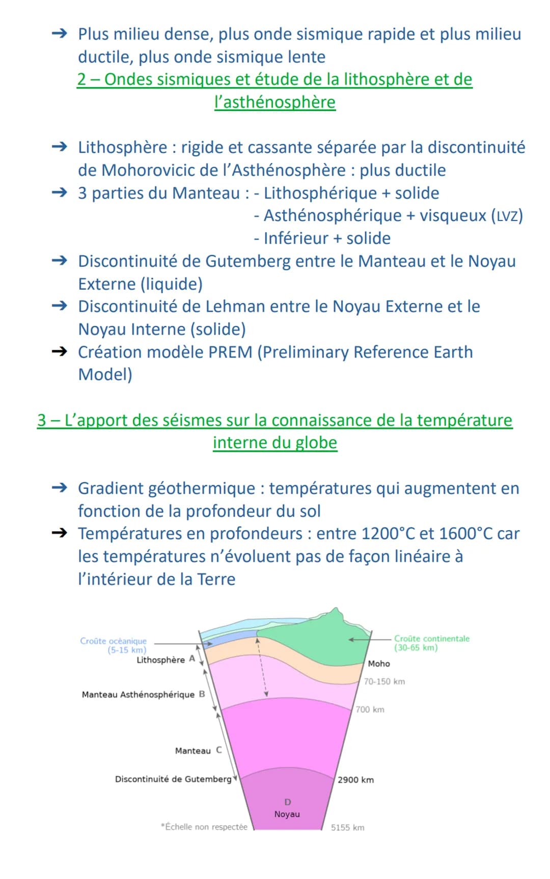 SVT T1-P1-C1
Partie 1: La dynamique interne de la Terre
Chapitre 1 : La structure du globe terrestre
2 grands domaines : - domaine océanique