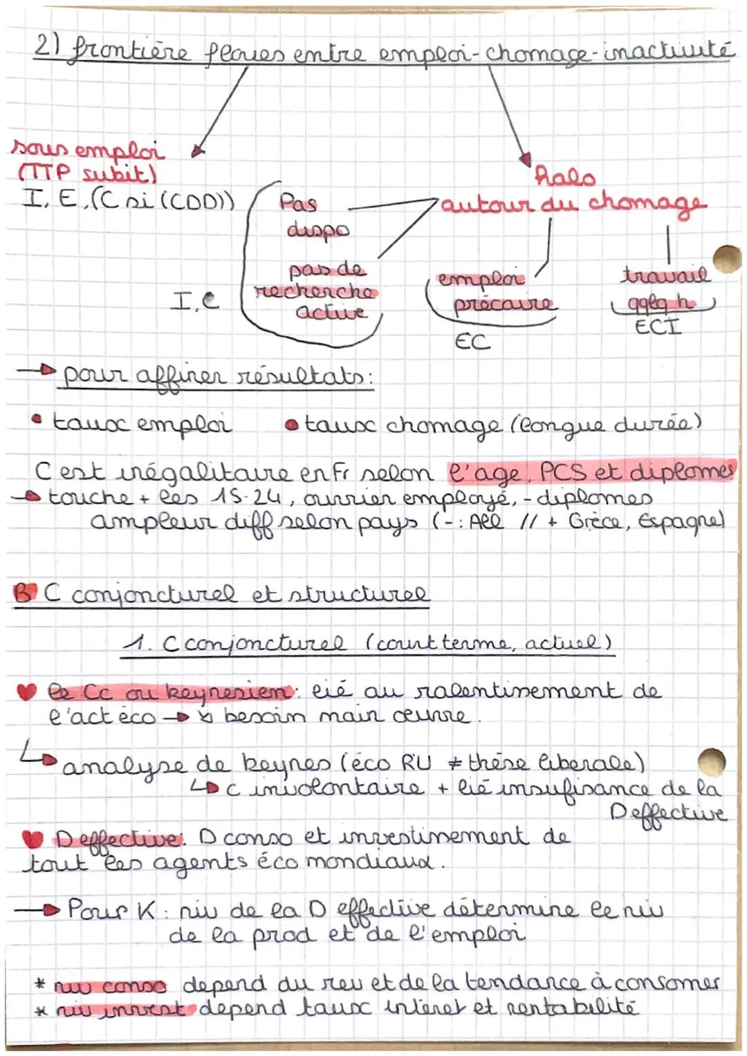 # comment butter

# Combre be chomage?
chap 7

I-les types et causes du chomage:

definir et mesurer le c : complexe

pop active

chomeurs

