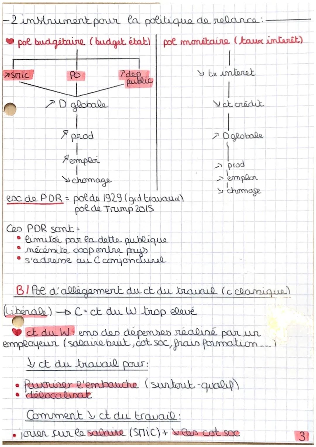 # comment butter

# Combre be chomage?
chap 7

I-les types et causes du chomage:

definir et mesurer le c : complexe

pop active

chomeurs

