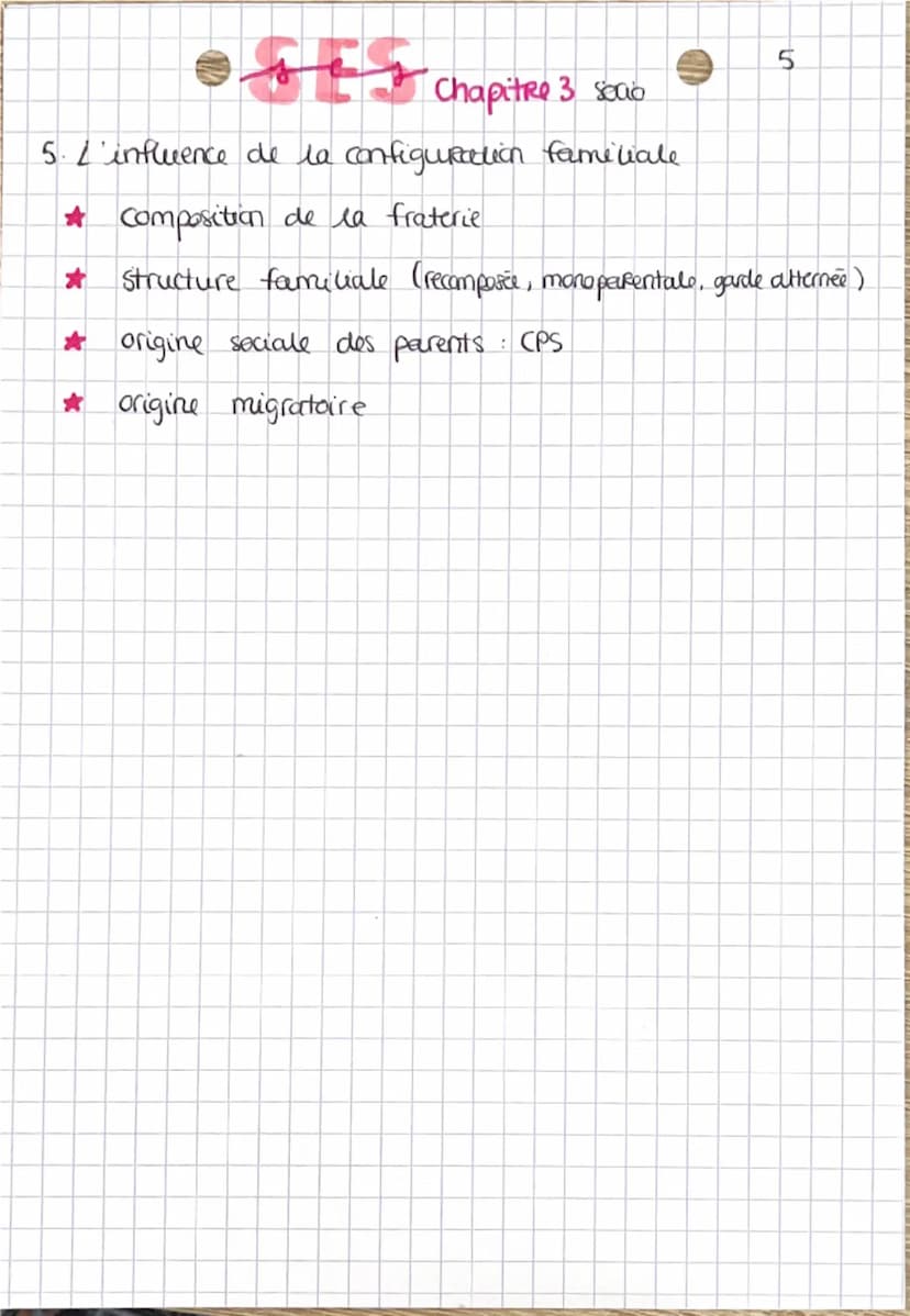 • SES
Л
Chapitre 3 Seco
La mobilité sociale
*3 formes
mobilité géographique
mobilité intrago ne Rationnelle
(professionnelle)
mobilité - int