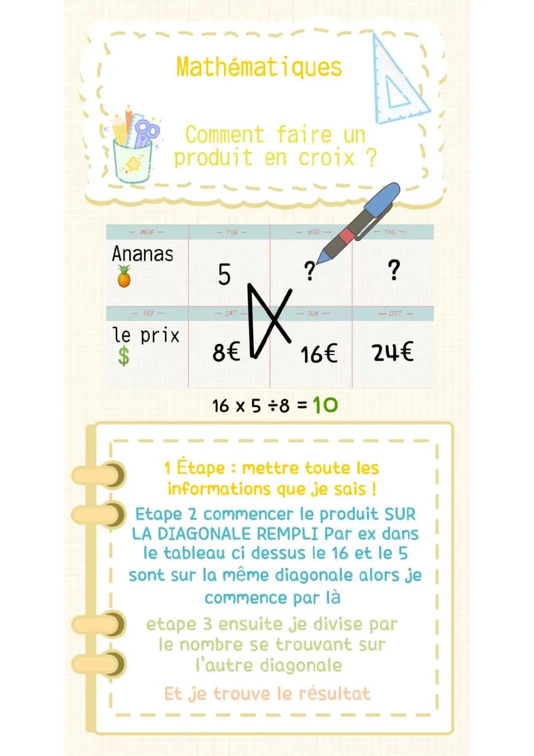 Mathématiques Produit en croix 
