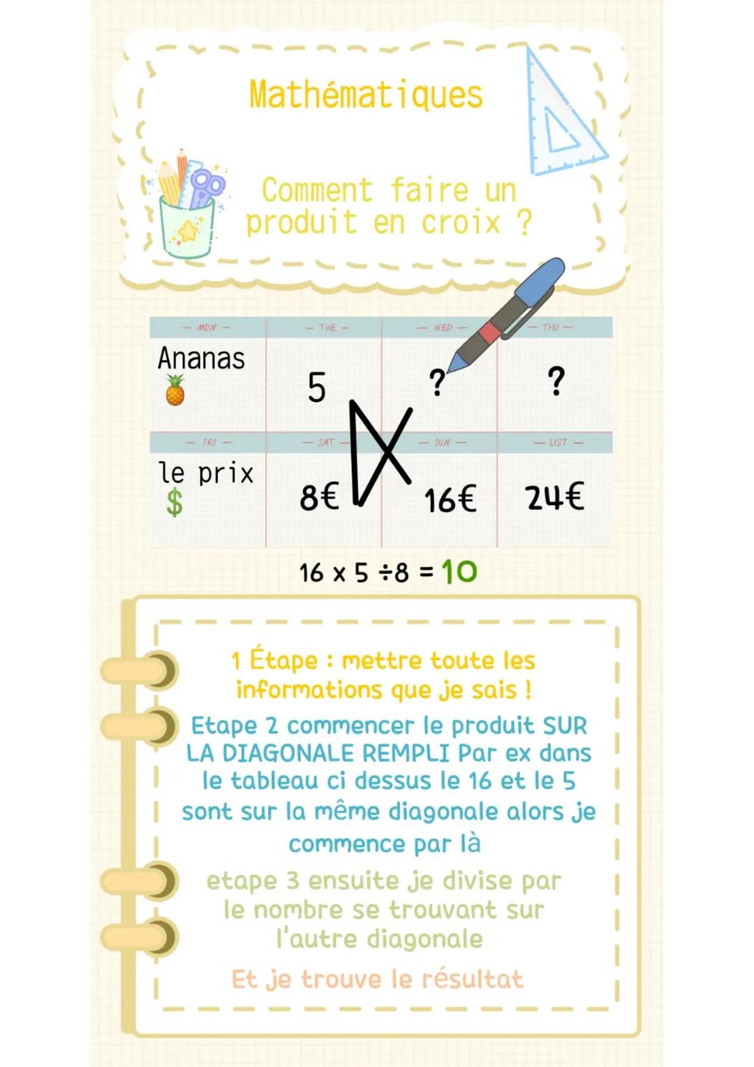 - MON-
Ananas
FRI
Mathématiques
Comment faire un
produit en croix ?
le prix
$
- TUE-
5
SAT
8€
- WED
?
-SUN-
16€
16 x 5 +8 = 10
- THƯ
?
-LIST