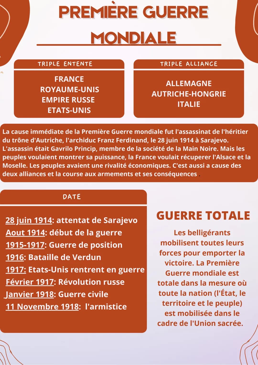 PREMIERE GUERRE
MONDIALE
TRIPLE ENTENTE
FRANCE
ROYAUME-UNIS
EMPIRE RUSSE
ETATS-UNIS
DATE
TRIPLE ALLIANCE
La cause immédiate de la Première G