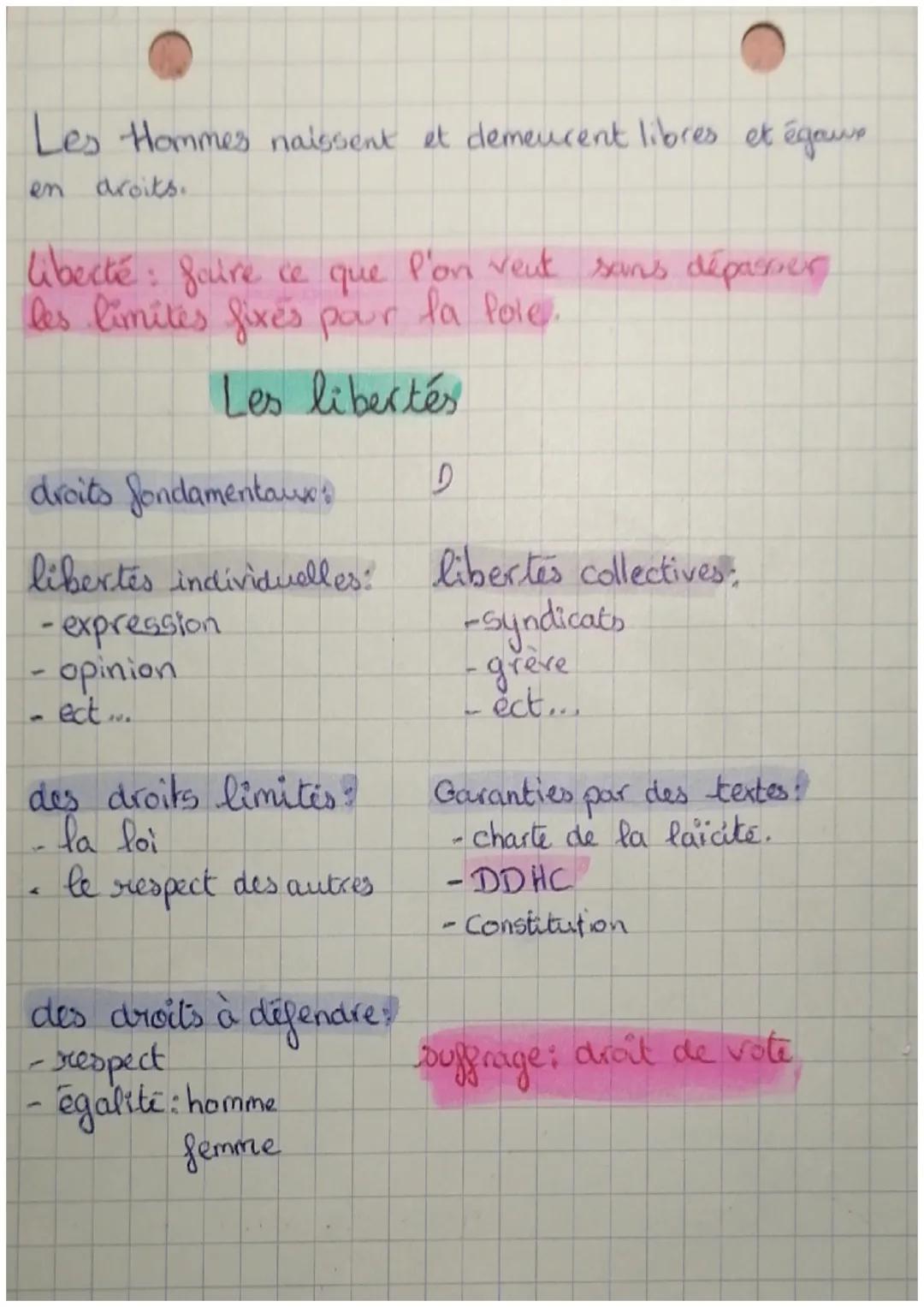 histoire
définition:
démocratie: régime politique dans lequel le
peuple exerce le pouvoir les opinions peuvent s'y
exprimer librement.
et le