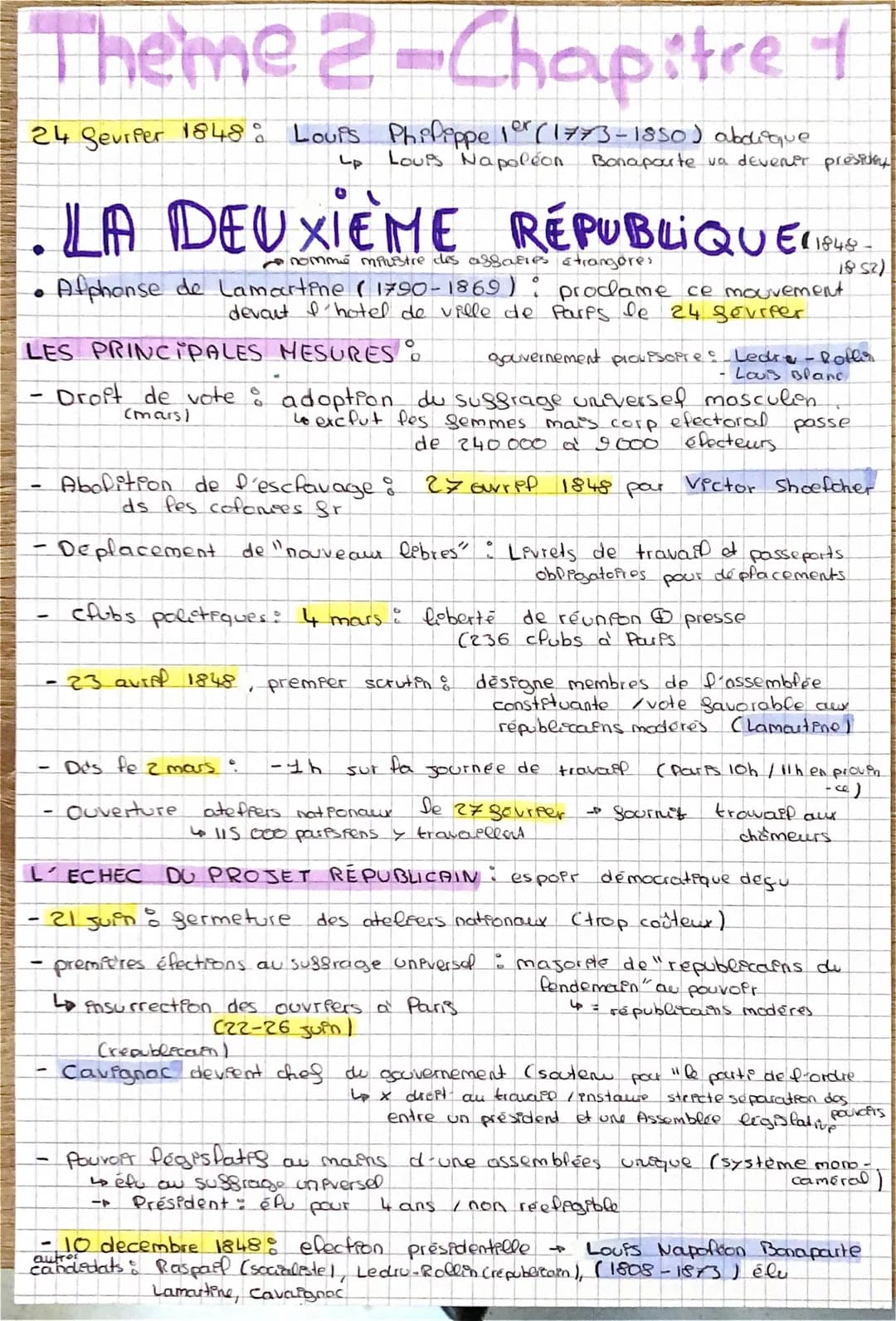 Theme 2-Chapitre 1
24 Sevifer 1848 : Louis Philippe 1er (1773-1850) abolique
Louis Napoleon Bonapourte va devenir presidey
Lp
-
RÉPUBLIQUE(1