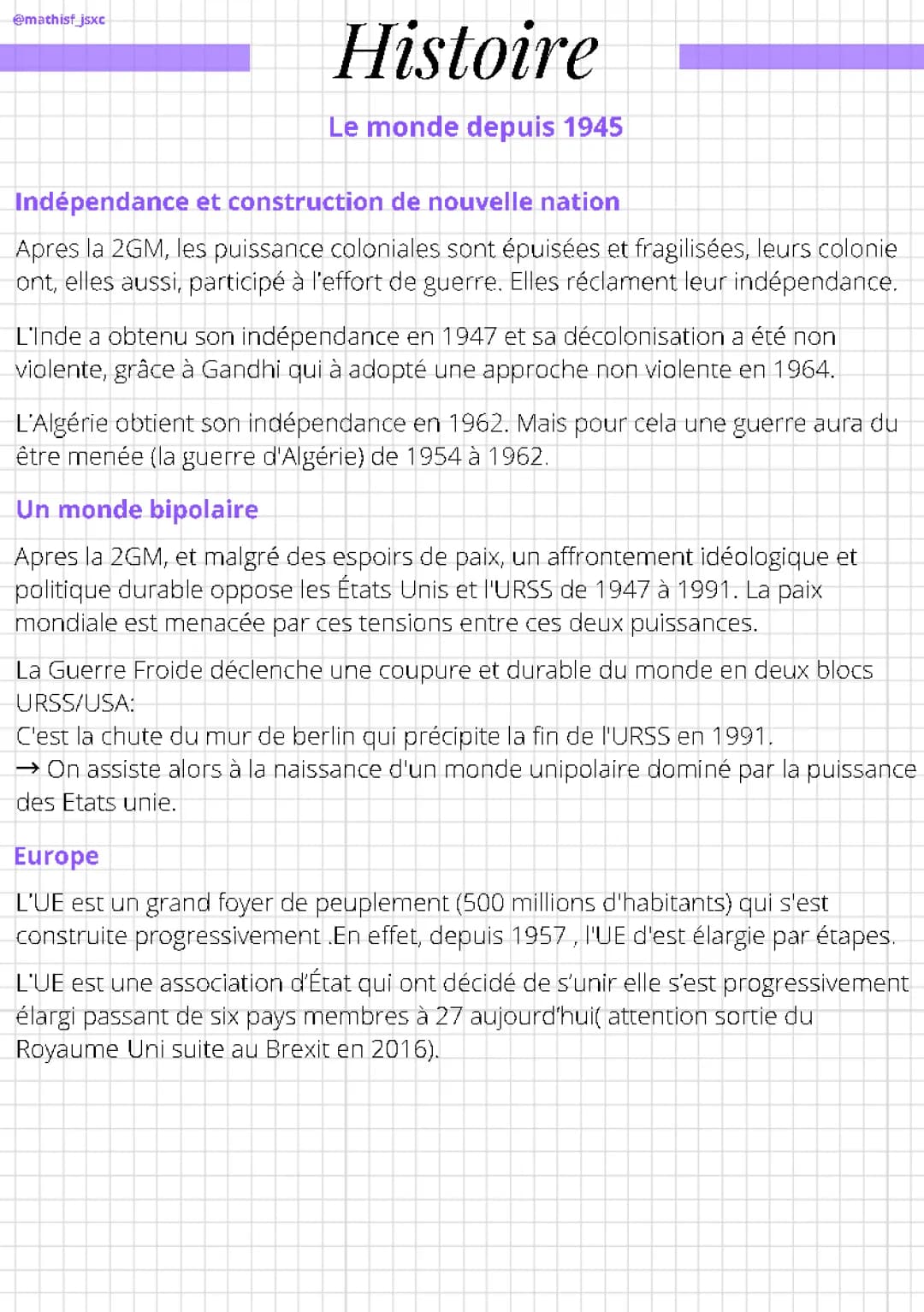 Le monde depuis 1945