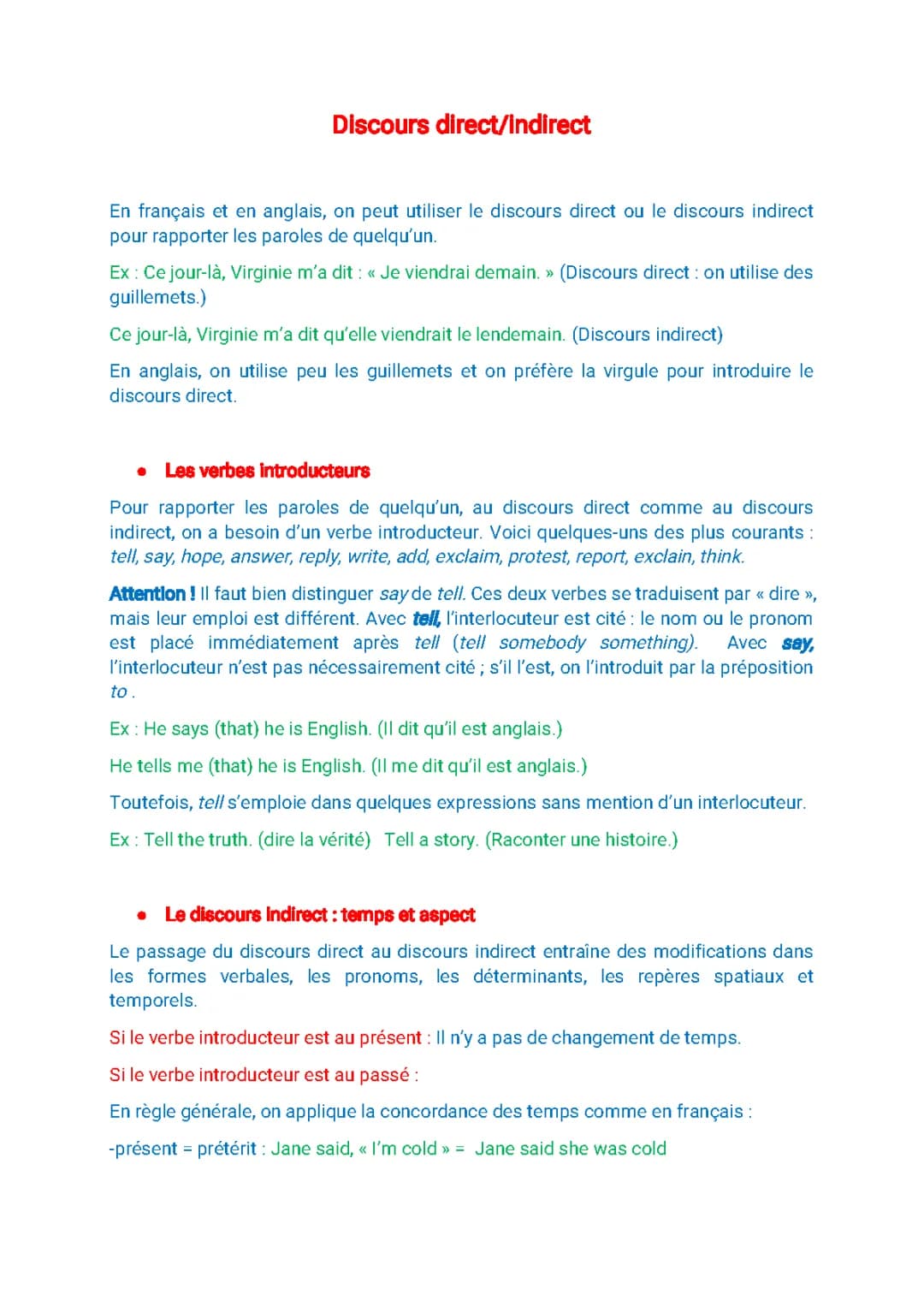 Discours direct et indirect