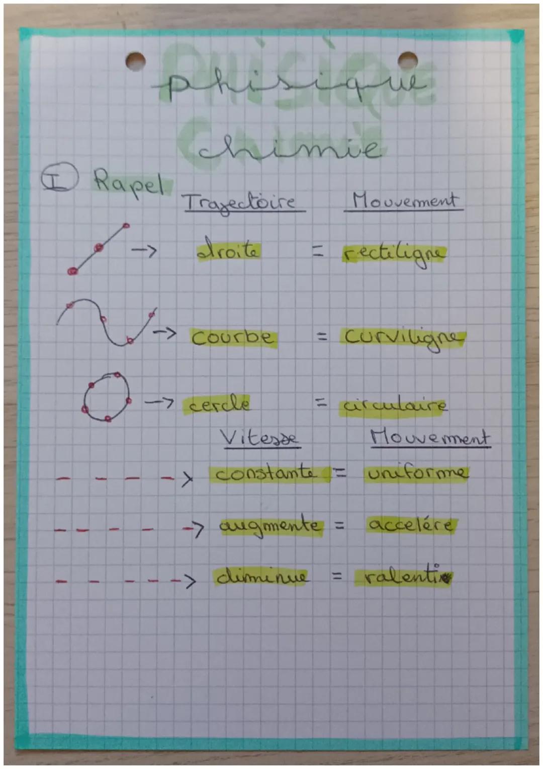 11
Rapel
phisique
chimie
A
O
1
Trajectoire
droite
1
Courbe
-> cercle
>
->
= rectiligne
=
-> augmente:
diminue
Mouvement
= circulaire
Vitesse